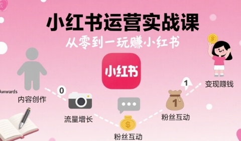 文章封面