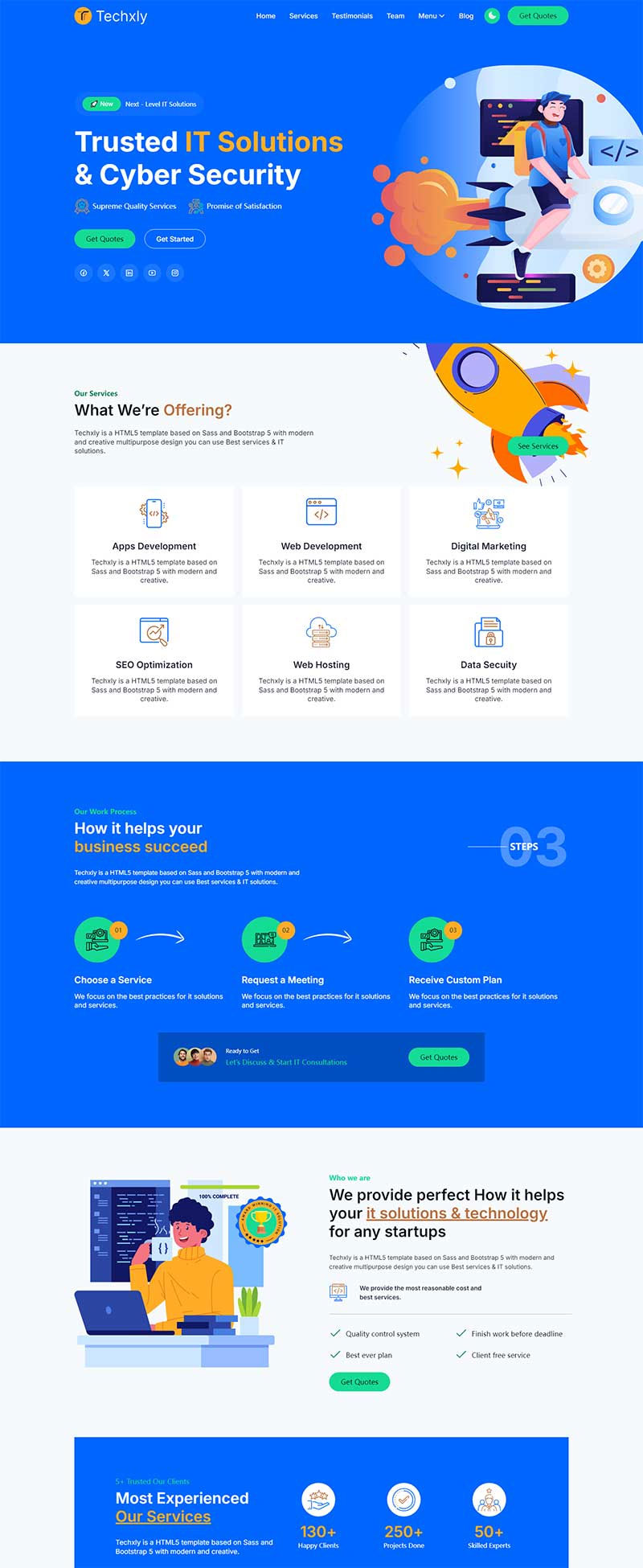 html5模板IT网络安全技术服务静态响应式网页模板源码插图