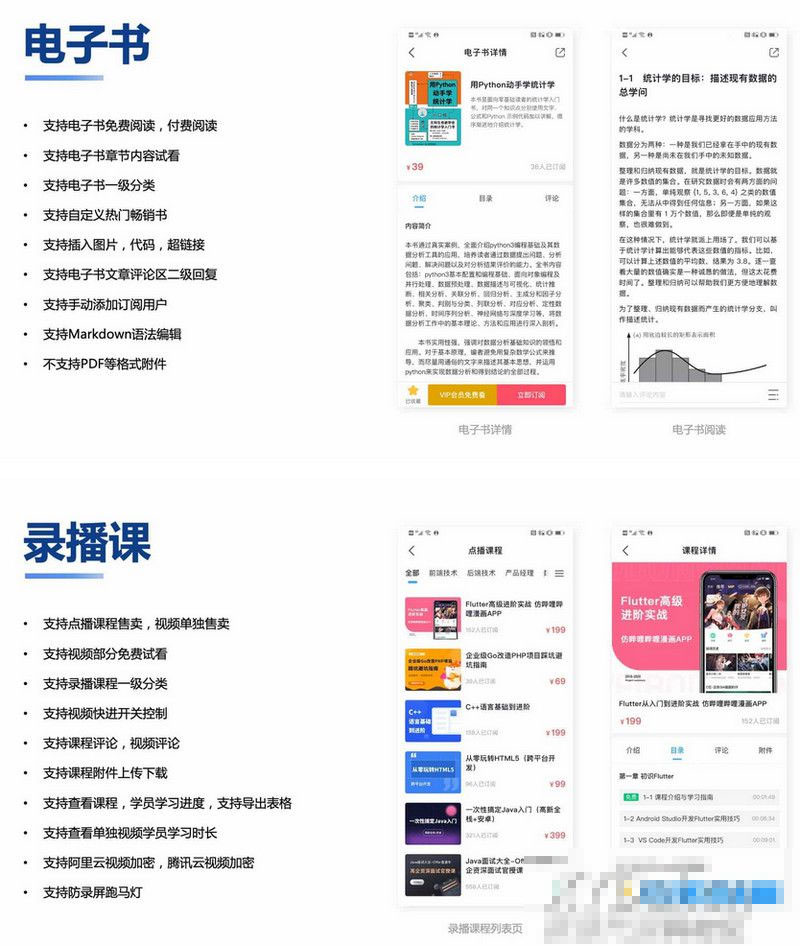 知识付费系统源码（pc+小程序+h5+app）前端后台完整源码插图2