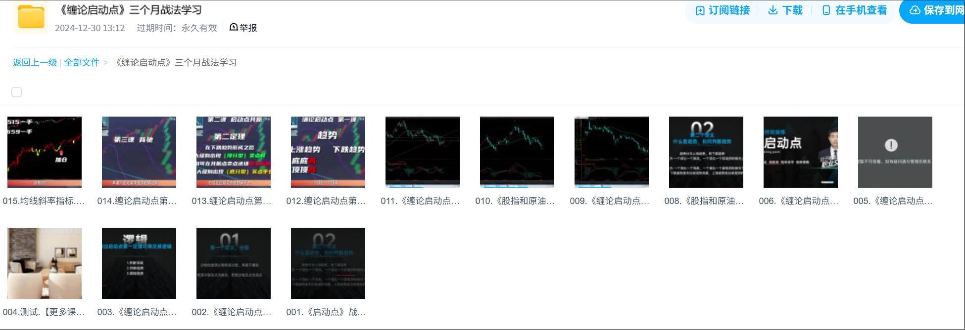 缠论启动点，化繁为简实战验证插图
