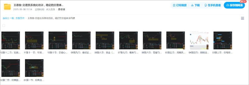 王思俊-交易员系统化培训，稳定的交易体系构建插图