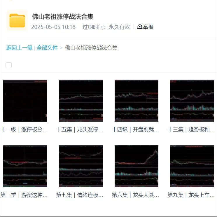 佛山老祖-涨停战法干货合集