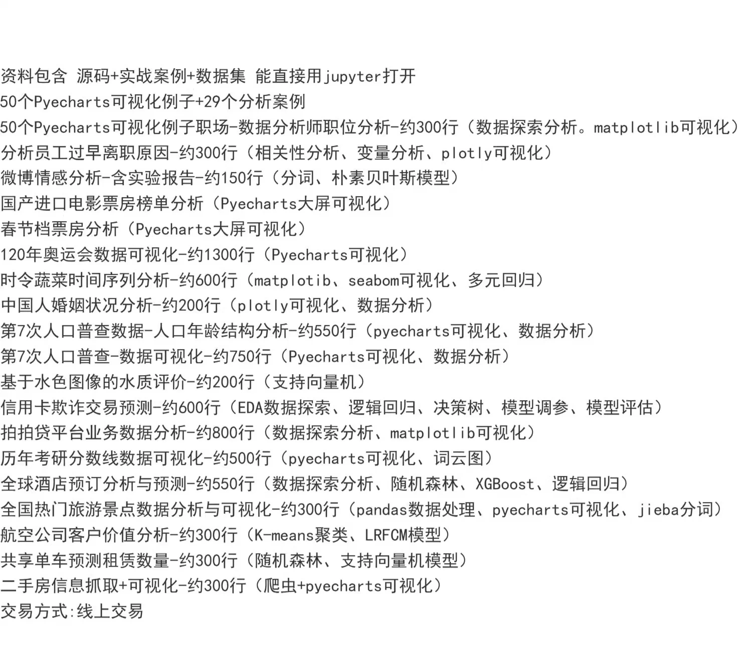 Python数据分析可视化预测项目例子实例源码代码实战案例带数据集插图