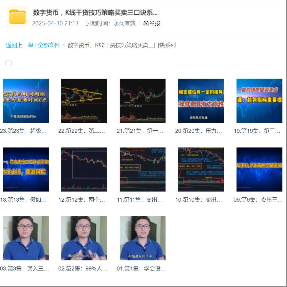 数字货币，K线干货技巧策略买卖三口诀系列课程