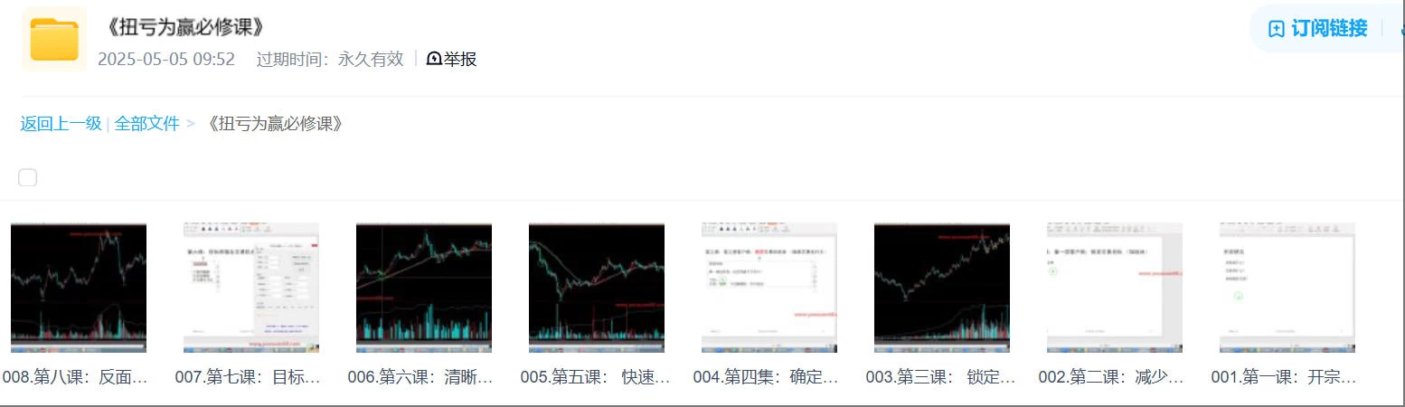 交易扭亏为盈的六节必修课，捅破交易盈利的三层窗户纸插图
