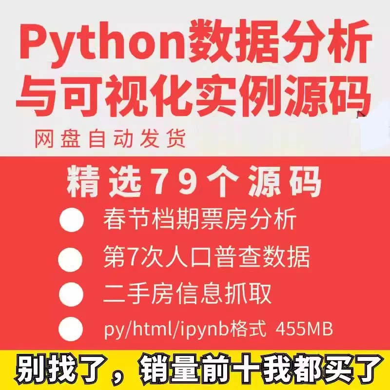 Python数据分析可视化预测项目例子实例源码代码实战案例带数据集