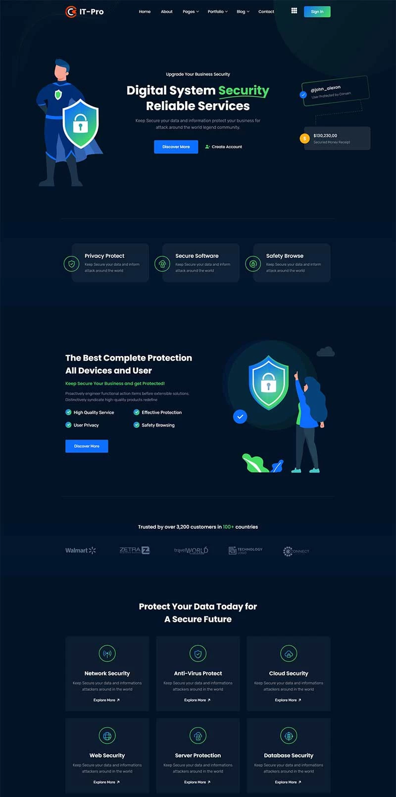 html5模板数字系统安全服务公司响应式网站模板源码插图