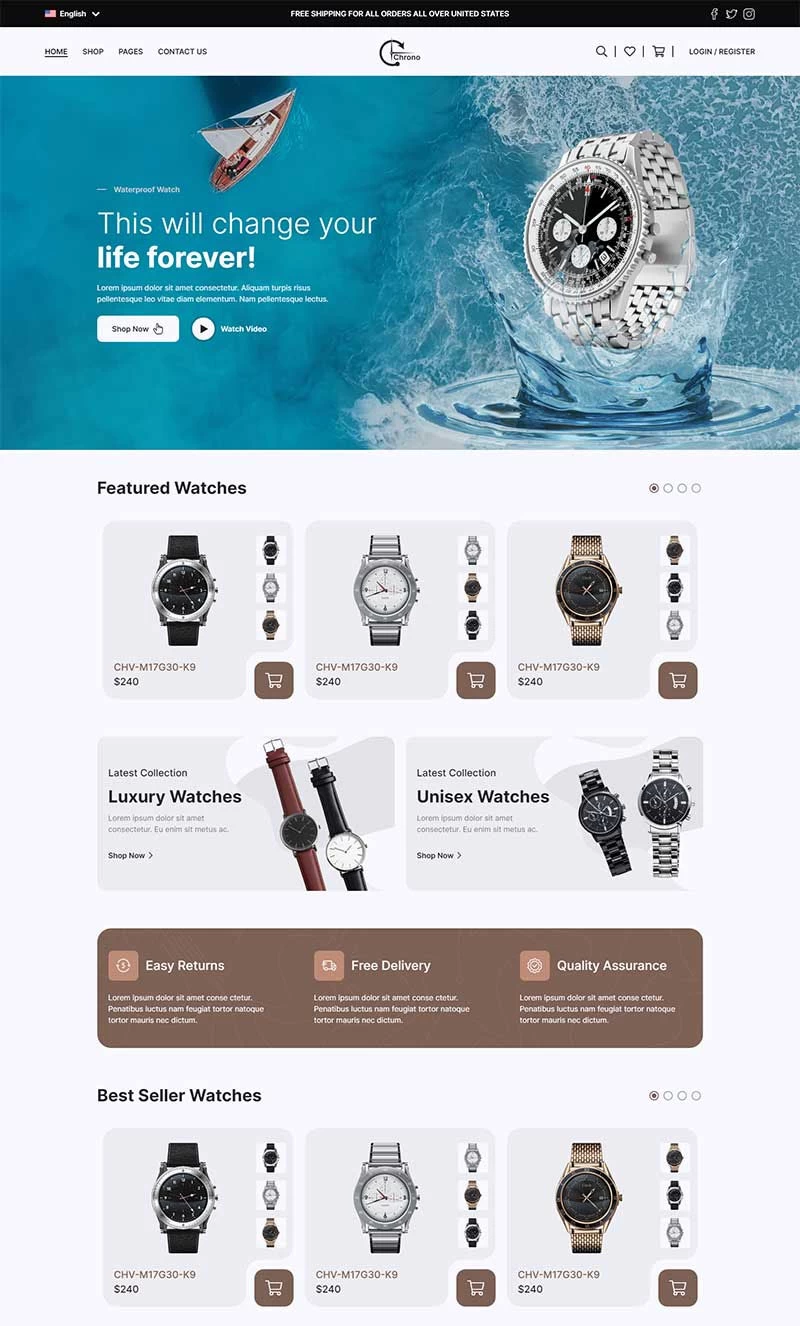 html5模板特色手表在线购物商城前端静态响应式网站模板源码插图